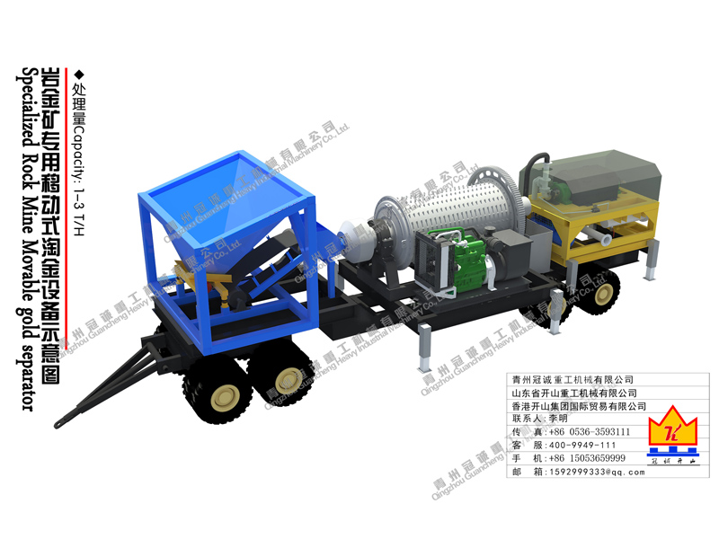 球磨機淘金車